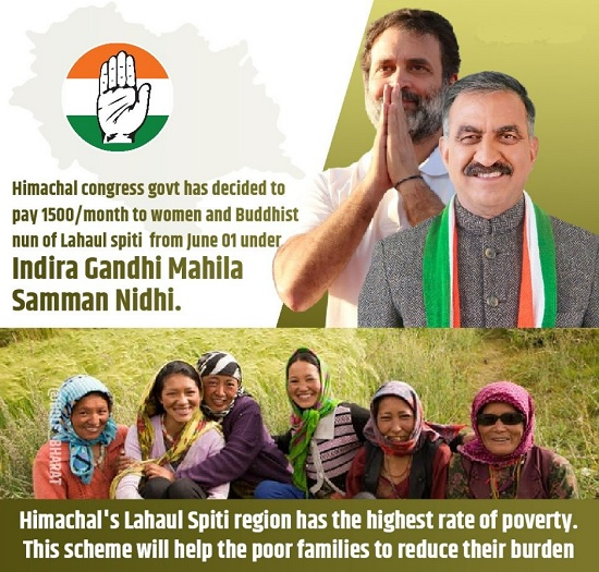 Himachal Pradesh Indira Gandhi Mahila Samman Nidhi Yojana Logo