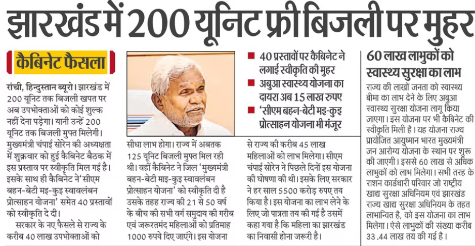 Jharkhand 200 Unit Free Electricity Scheme Details