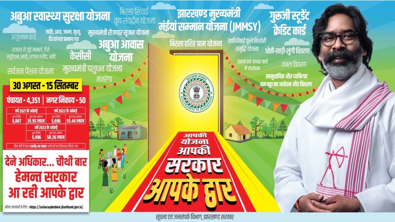 Jharkhand Aapki Yojana Aapki Sarkar Aapke Dwar Logo