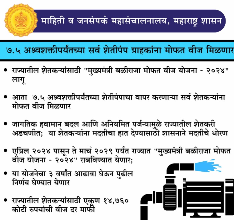 Maharashtra Mukhyamantri Baliraja Free Electricity Scheme Logo.