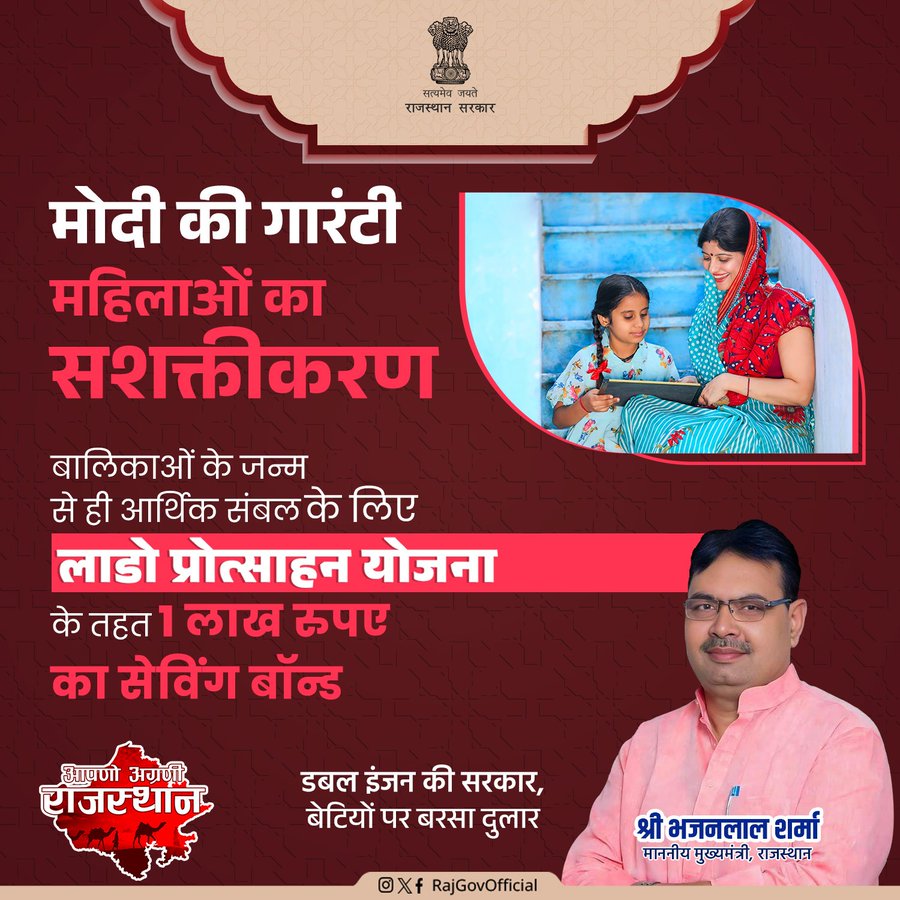 Rajasthan Lado Protsahan Yojana Image.