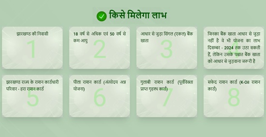 Jharkhand Mukhyamantri Maiyya Samman Yojana Eligibility