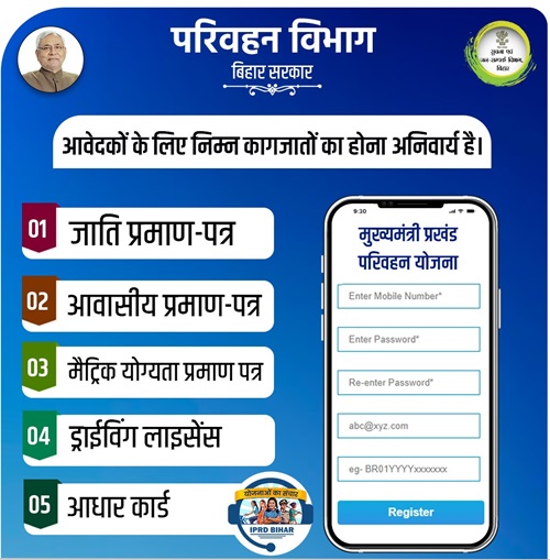 Mukhyamantri Prakhand Parivahan Yojana Documents list