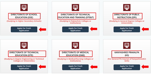 Swami Vivekananda Scholarship Scheme Directorate