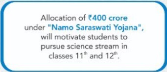 Gujarat Namo Saraswati Yojana Objective