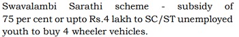 Karnataka Swavalambi Sarathi Scheme Benefits for SC ST.