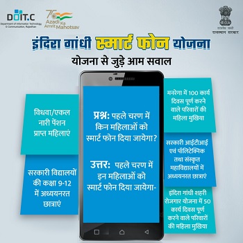 Rajasthan Indira Gandhi Smartphone Scheme Eligible Women and Girls