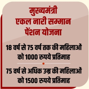 Rajasthan Mukhyamantri Ekal Nari Samman Pension Yojana Benefits