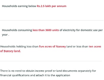 Tamil Nadu Kalaignar Magalir Urimai Thittam Scheme Eligibility.